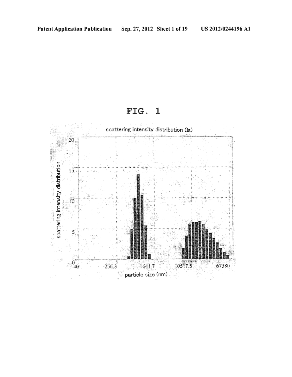 PHARMACEUTICAL COMPOSITION CONTAINING MEDICAMENT-CONTAINING FINE PARTICLES     AND METHOD FOR PRODUCING SAME - diagram, schematic, and image 02