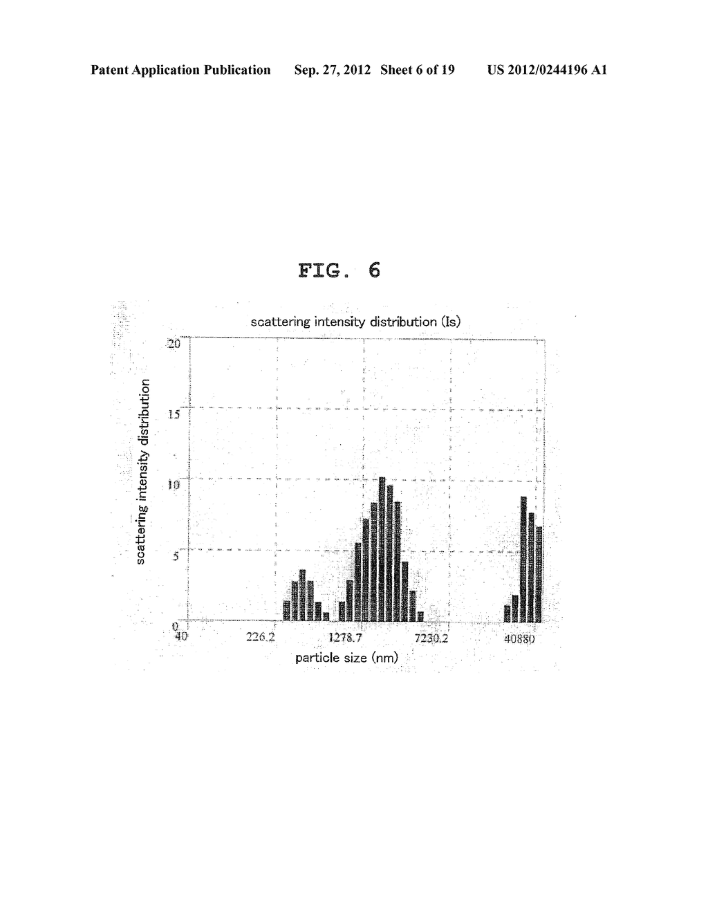 PHARMACEUTICAL COMPOSITION CONTAINING MEDICAMENT-CONTAINING FINE PARTICLES     AND METHOD FOR PRODUCING SAME - diagram, schematic, and image 07