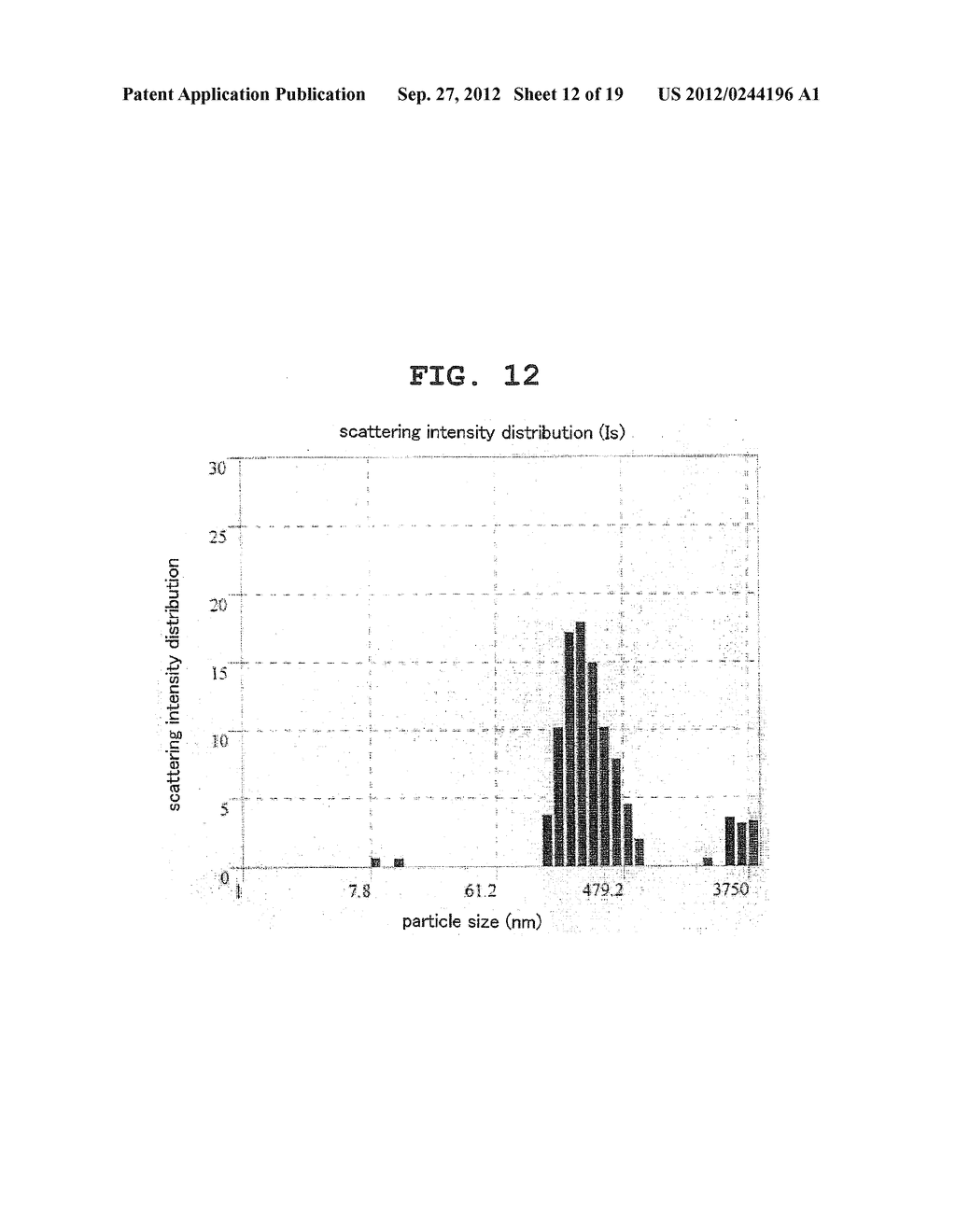 PHARMACEUTICAL COMPOSITION CONTAINING MEDICAMENT-CONTAINING FINE PARTICLES     AND METHOD FOR PRODUCING SAME - diagram, schematic, and image 13