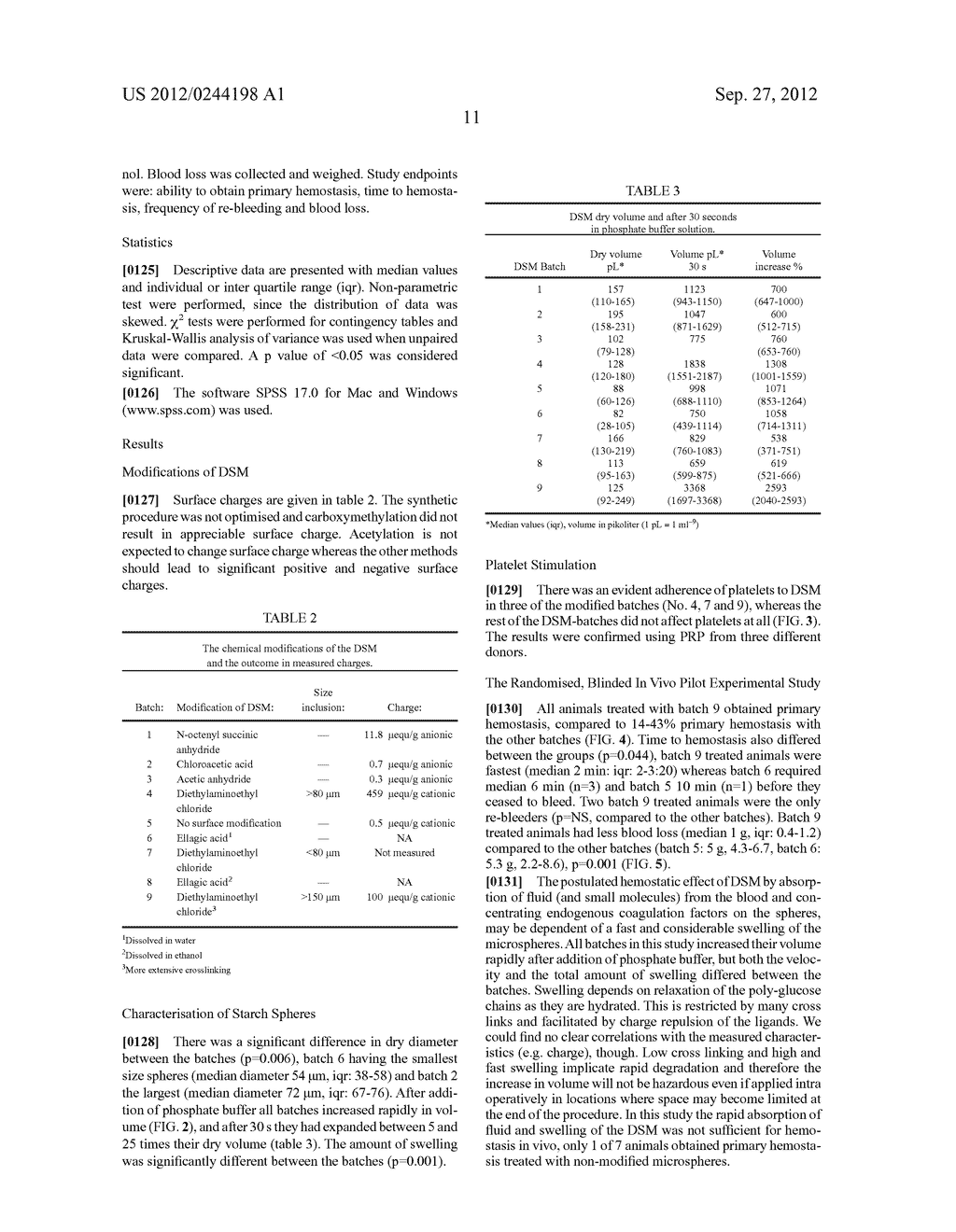 MICROSPHERES OF HYDROLYSED STARCH WITH ENDOGENOUS, CHARGED LIGANDS - diagram, schematic, and image 17