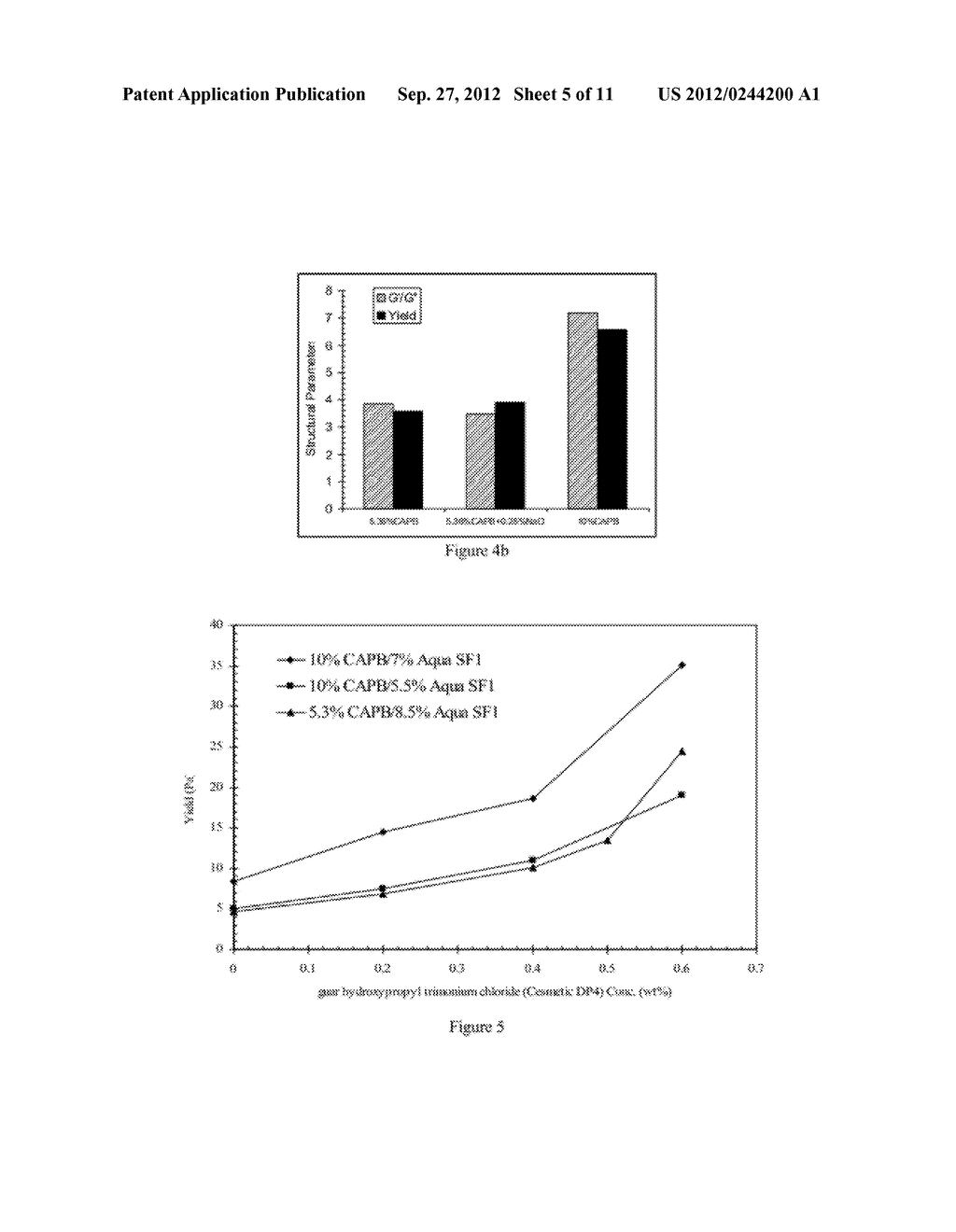 METHOD FOR INCORPORATING A HYDROPHOBIC MATERIAL INTO A SKIN CARE     COMPOSITION - diagram, schematic, and image 06