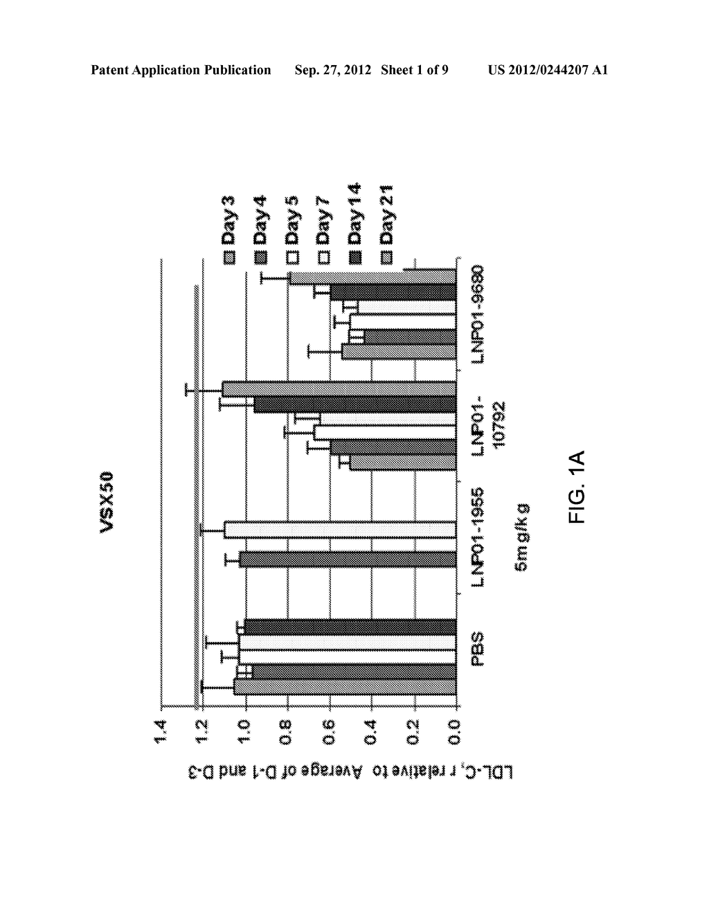 Methods For Increasing Efficacy of Lipid Formulated siRNA - diagram, schematic, and image 02