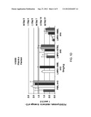 Methods For Increasing Efficacy of Lipid Formulated siRNA diagram and image