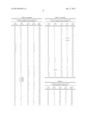 Methods For Increasing Efficacy of Lipid Formulated siRNA diagram and image