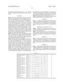 COMPOSITION FOR SUPPRESSING EXPRESSION OF TARGET GENE diagram and image