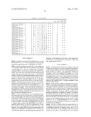 COMPOSITION FOR SUPPRESSING EXPRESSION OF TARGET GENE diagram and image