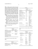 ENHANCED METHOD AND COMPOSITION FOR THE TREATMENT OF HIV+ TUBERCULOSIS     PATIENTS WITH ANTI-RETROVIRAL DRUGS AND LIPOSOMAL ENCAPSULATION FOR     DELIVERY OF REDUCED GLUTATHIONE diagram and image