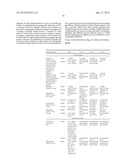 ENHANCED METHOD AND COMPOSITION FOR THE TREATMENT OF HIV+ TUBERCULOSIS     PATIENTS WITH ANTI-RETROVIRAL DRUGS AND LIPOSOMAL ENCAPSULATION FOR     DELIVERY OF REDUCED GLUTATHIONE diagram and image