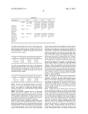 ENHANCED METHOD AND COMPOSITION FOR THE TREATMENT OF HIV+ TUBERCULOSIS     PATIENTS WITH ANTI-RETROVIRAL DRUGS AND LIPOSOMAL ENCAPSULATION FOR     DELIVERY OF REDUCED GLUTATHIONE diagram and image