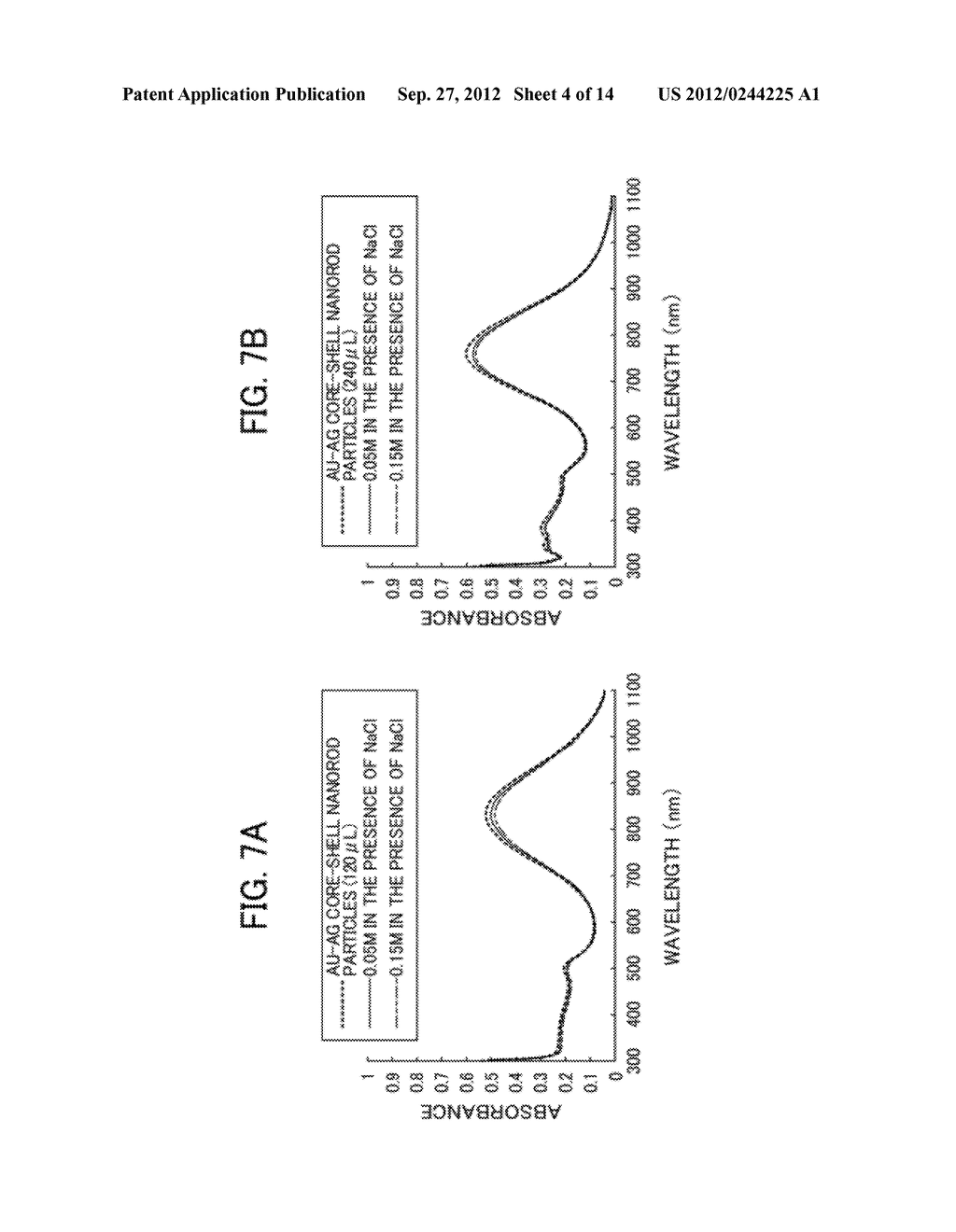 Au-Ag Core-Shell Nanorod Particles and Method for Producing Same - diagram, schematic, and image 05