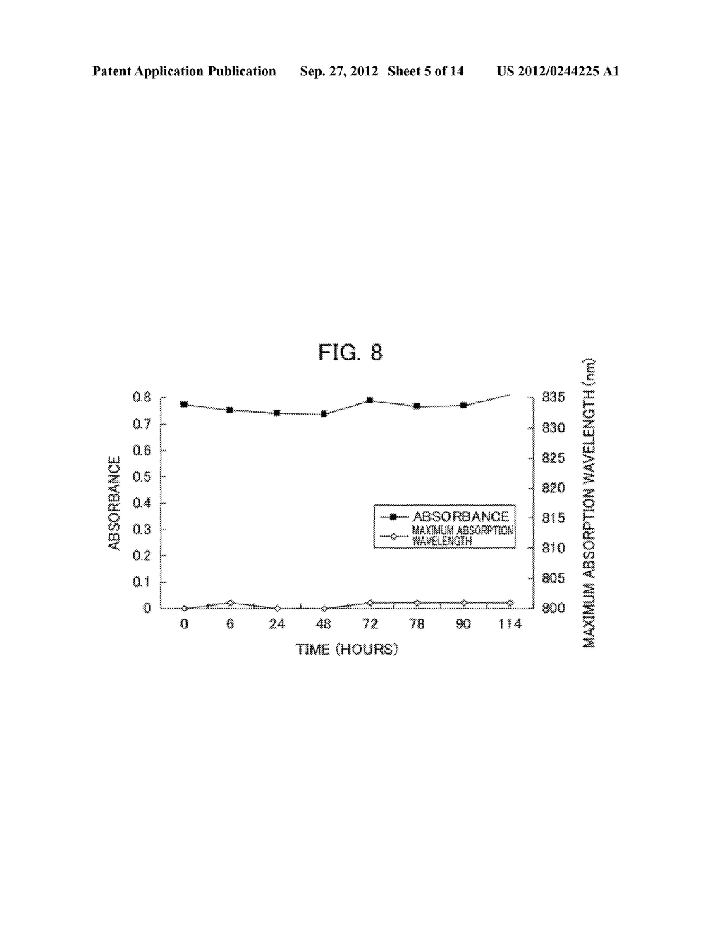 Au-Ag Core-Shell Nanorod Particles and Method for Producing Same - diagram, schematic, and image 06