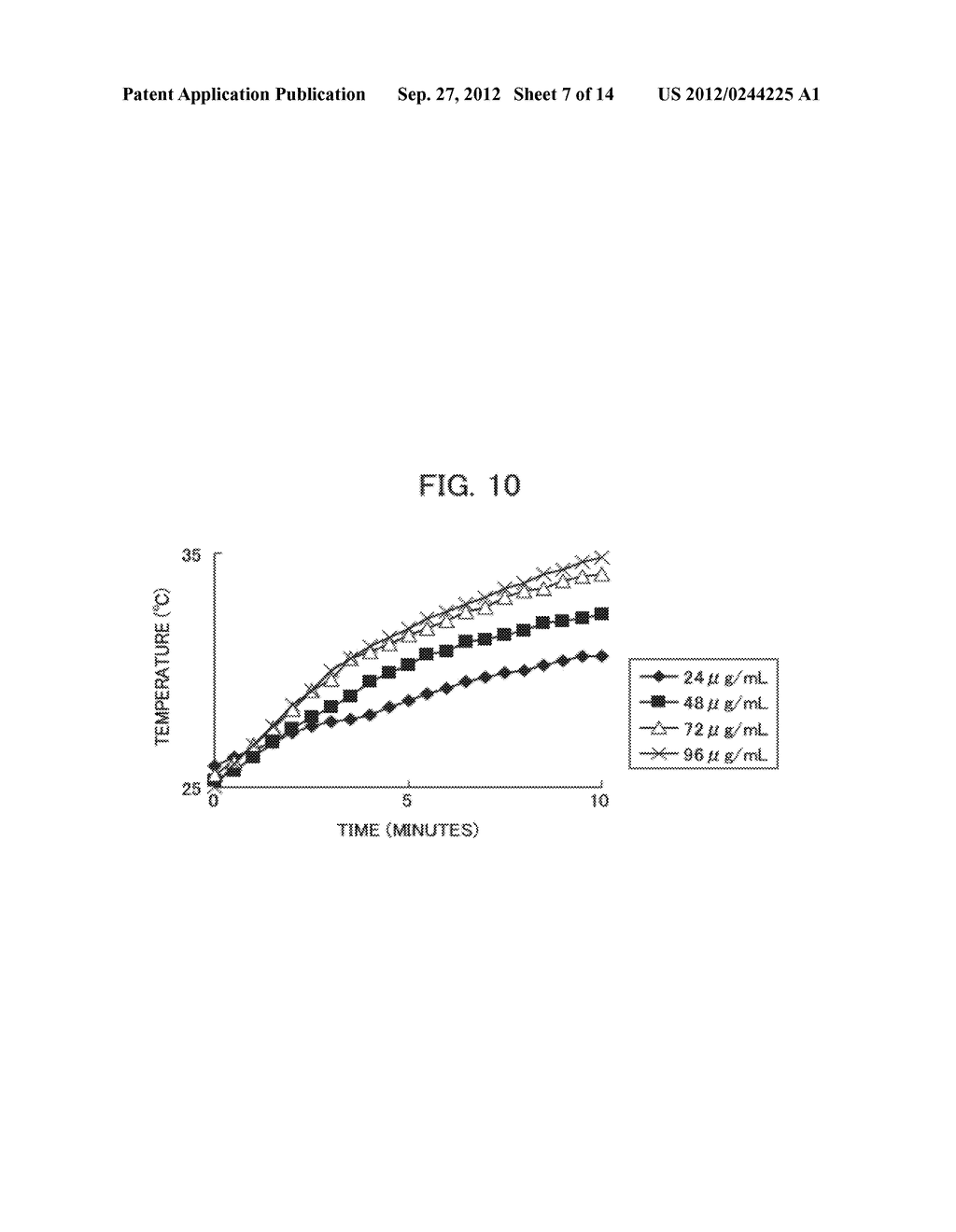 Au-Ag Core-Shell Nanorod Particles and Method for Producing Same - diagram, schematic, and image 08