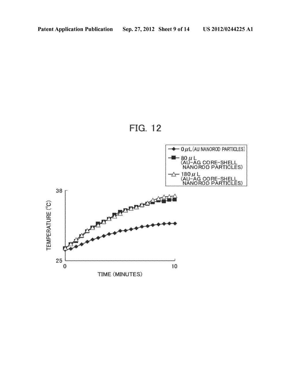 Au-Ag Core-Shell Nanorod Particles and Method for Producing Same - diagram, schematic, and image 10