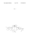 Method For Manufacturing Processed Marine Plant Food diagram and image