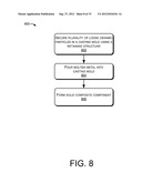 COMPOSITE COMPONENTS FORMED WITH LOOSE CERAMIC MATERIAL diagram and image