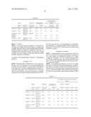 PROCESS FOR PRODUCING POLYIMIDE FILM, AND POLYIMIDE FILM diagram and image