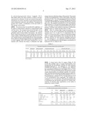 Dry Graphene Transfer from Metal Foils diagram and image