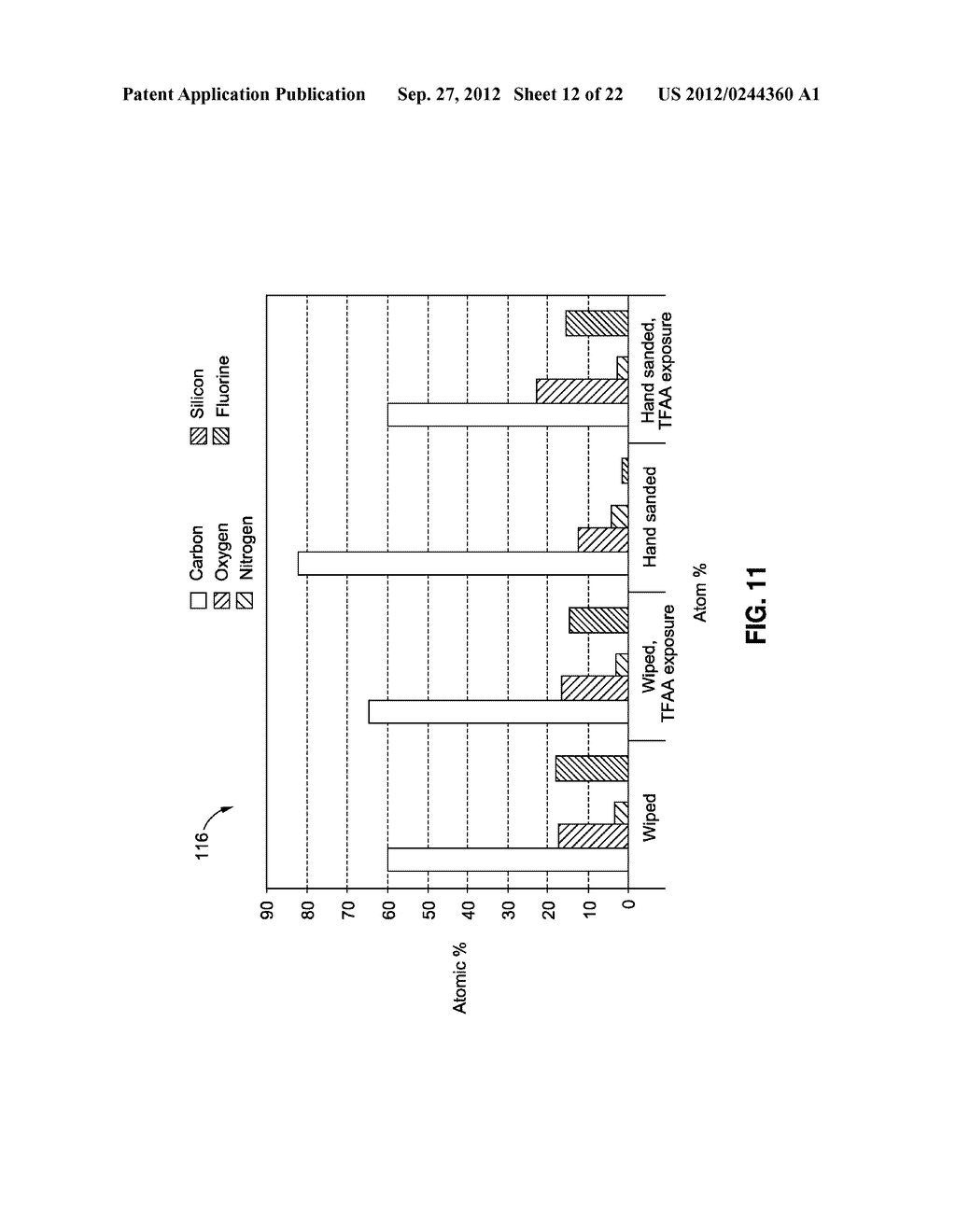 Method of Promoting Adhesion and Bonding of Structures and Structures     Produced Thereby - diagram, schematic, and image 13