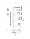 Method of Promoting Adhesion and Bonding of Structures and Structures     Produced Thereby diagram and image