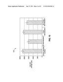 Method of Promoting Adhesion and Bonding of Structures and Structures     Produced Thereby diagram and image