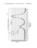 Method of Promoting Adhesion and Bonding of Structures and Structures     Produced Thereby diagram and image