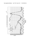 Method of Promoting Adhesion and Bonding of Structures and Structures     Produced Thereby diagram and image