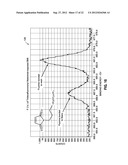 Method of Promoting Adhesion and Bonding of Structures and Structures     Produced Thereby diagram and image