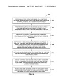 Method of Promoting Adhesion and Bonding of Structures and Structures     Produced Thereby diagram and image