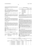 POLYVINYL ACETAL/POLYESTER GRAFT COPOLYMER, AND DISPERSANT diagram and image