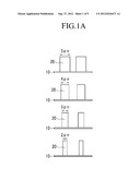 PHOTORESIST RESIN COMPOSITION AND METHOD OF FORMING PATTERNS BY USING THE     SAME diagram and image