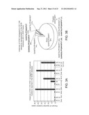 Methods for identifying a virulent strain of a virus diagram and image