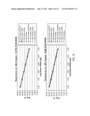 Compositions, Kits and Methods for Synthesis and/or Detection of Nucleic     Acids diagram and image