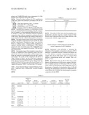 Compositions, Kits and Methods for Synthesis and/or Detection of Nucleic     Acids diagram and image