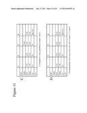 MULTIPLEX ANALYSIS OF CELLS, PARTICLES, AND OTHER ANALYTES diagram and image