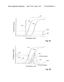 CLOSED-SYSTEM MULTI-STAGE NUCLEIC ACID AMPLIFICATION REACTIONS diagram and image