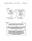 Nanowire-Based System for Analysis of Nucleic Acids diagram and image