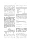 Probe for Detecting Polymorphism in Disease-Related Gene and Use of the     Probe diagram and image