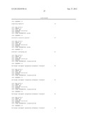 Probe for Detecting Polymorphism in Disease-Related Gene and Use of the     Probe diagram and image