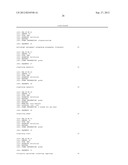 Probe for Detecting Polymorphism in Disease-Related Gene and Use of the     Probe diagram and image