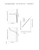 SPLICE VARIANTS OF HUMAN IL-23 RECEPTOR (IL-23R) mRNA AND USE OF A DELTA9     ISOFORM IN PREDICTING INFLAMMATORY BOWEL DISEASES diagram and image