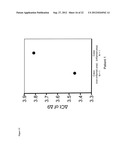 SPLICE VARIANTS OF HUMAN IL-23 RECEPTOR (IL-23R) mRNA AND USE OF A DELTA9     ISOFORM IN PREDICTING INFLAMMATORY BOWEL DISEASES diagram and image