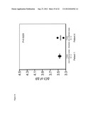 SPLICE VARIANTS OF HUMAN IL-23 RECEPTOR (IL-23R) mRNA AND USE OF A DELTA9     ISOFORM IN PREDICTING INFLAMMATORY BOWEL DISEASES diagram and image