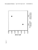 SPLICE VARIANTS OF HUMAN IL-23 RECEPTOR (IL-23R) mRNA AND USE OF A DELTA9     ISOFORM IN PREDICTING INFLAMMATORY BOWEL DISEASES diagram and image