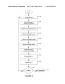 BIOSENSOR diagram and image