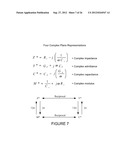 BIOSENSOR diagram and image