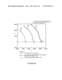 BIOSENSOR diagram and image