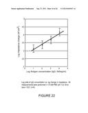 BIOSENSOR diagram and image