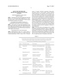 Detection Method for Methyltransferase Enzymatic Activity diagram and image