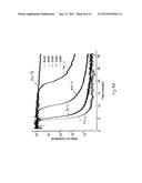 ULTRASOUND-BASED METHOD AND RELATED SYSTEM TO EVALUATE HEMOSTATIC FUNCTION     OF WHOLE BLOOD diagram and image