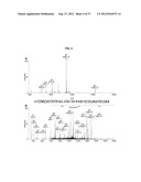 CYCLOTIDE GENES IN THE FABACEAE PLANT FAMILY diagram and image